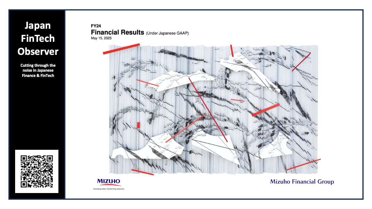 Mizuho FY3/25 Financial Results