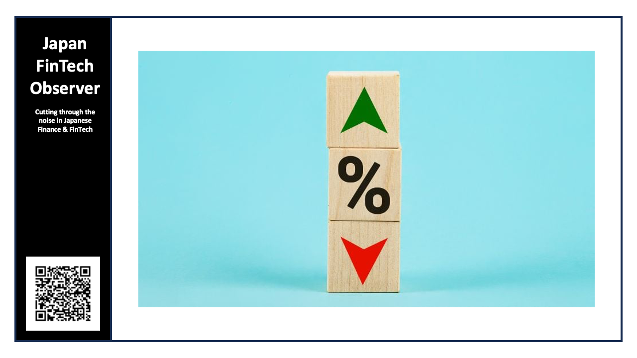 Interest Rate Risk at Regional Banks & the Formation of a "Balance Sheet Management Consortium"