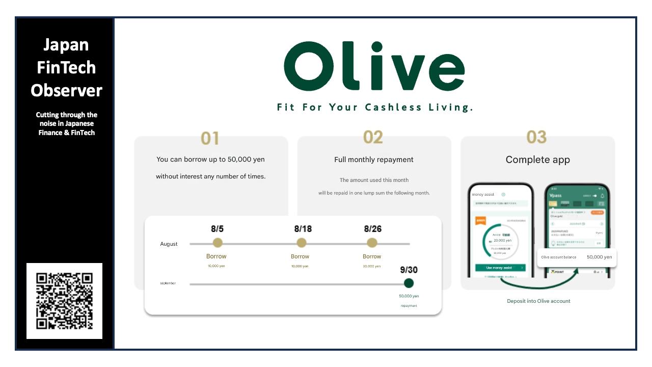 Olive Launches New "Money Assist" Feature