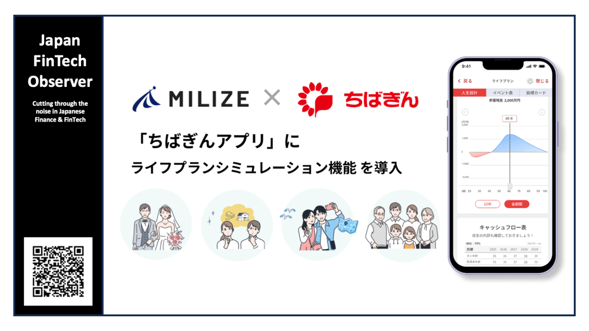 MILIZE Introduces Life Plan Simulation Function to Chiba Bank's "Chibagin App"