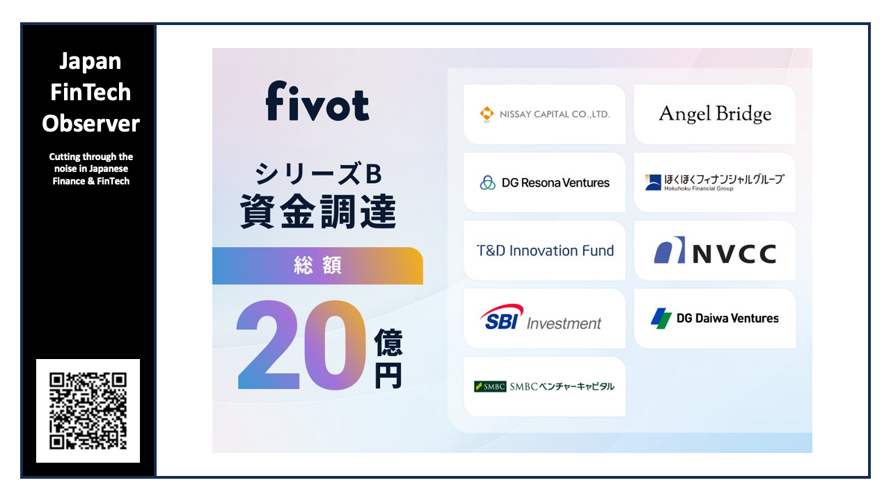 Fivot Completes Series B Funding Round Totaling 2 Billion Yen