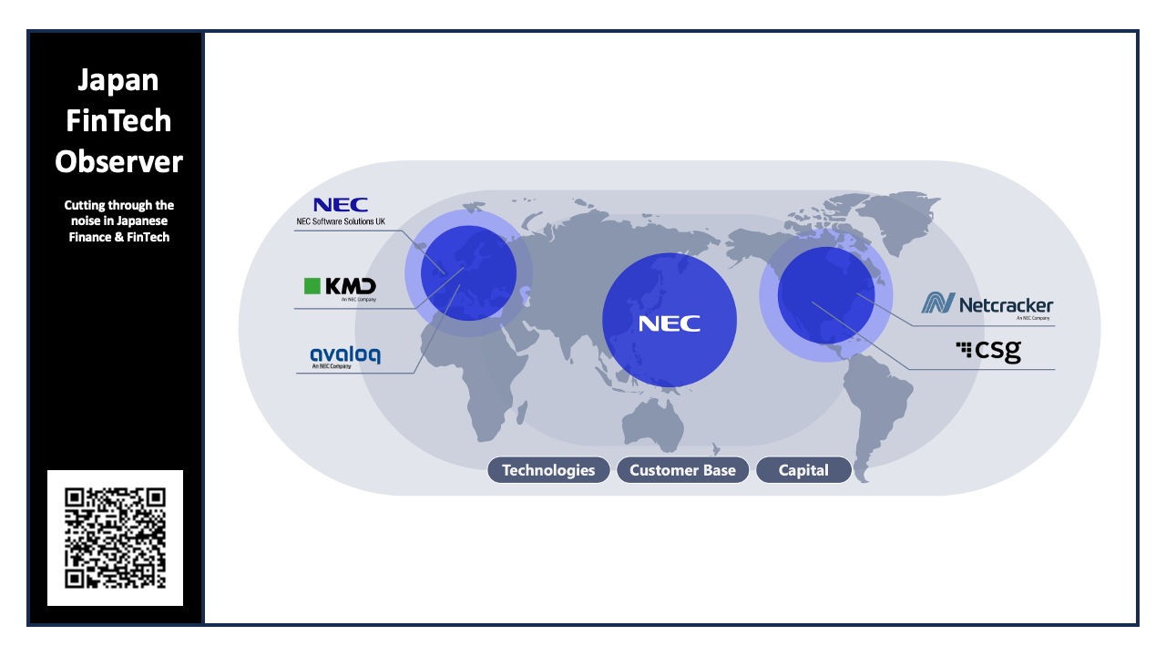 NEC to Acquire CSG, Strengthening Its Position as a Global Leader in Digital Transformation