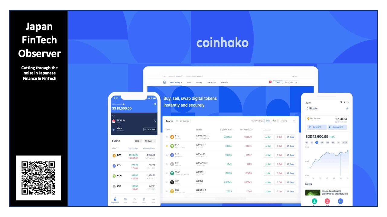 SBI Holdings Targets Coinhako Acquisition to Expand Global Digital Asset Corridor