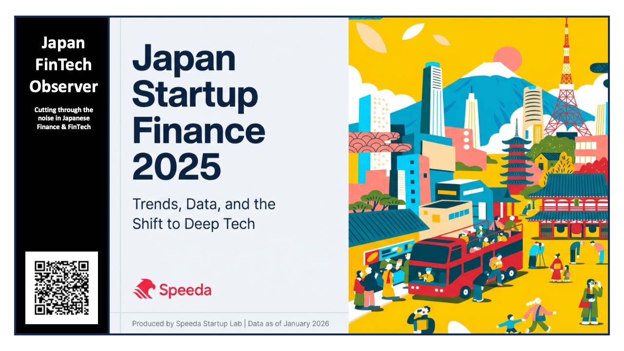 Speeda's Japan Startup Finance 2025 Report