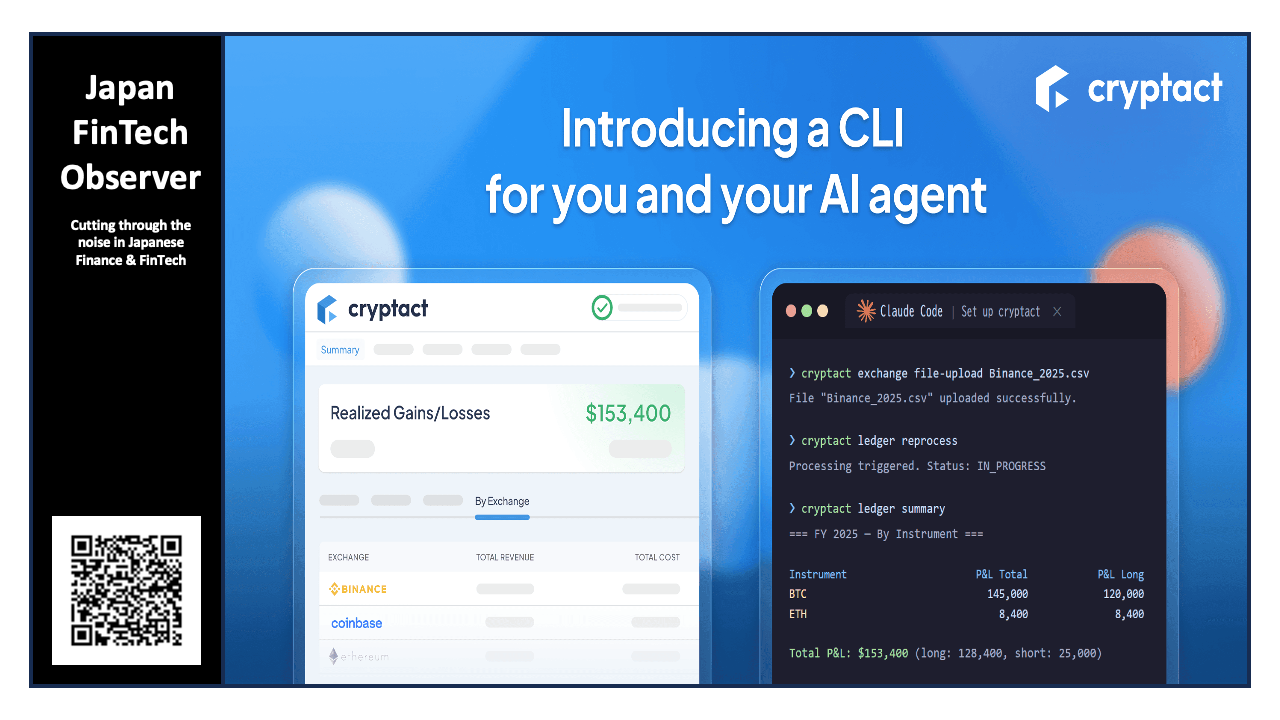 Cryptact Launches CLI for Developers and AI Agents