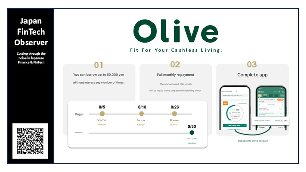 Olive Launches New "Money Assist" Feature