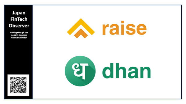 MUFG Participates in India-based Raise Financial's Series B to Fund Dhan's Growth