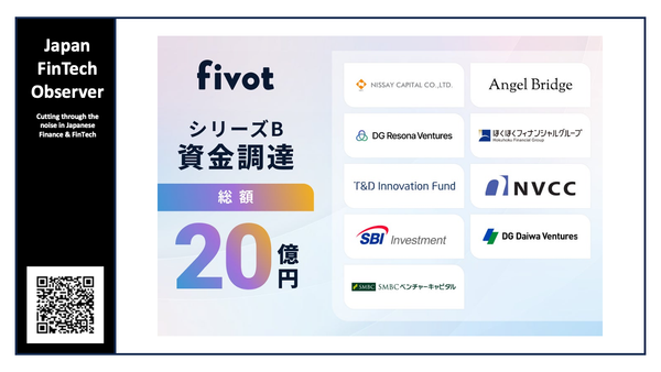Fivot Completes Series B Funding Round Totaling 2 Billion Yen