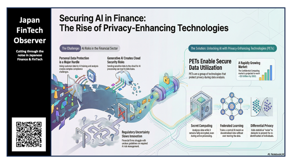 Key Insights from the FSA's Third "AI Public-Private Forum"