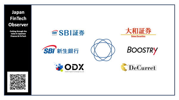 Japanese Financial Consortium to Pilot First Tokenized Deposit Settlements for Security Tokens