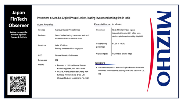 Mizuho to Acquire Shares of Avendus Capital Private Limited