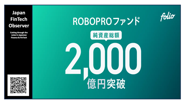 Folio's "ROBOPRO Fund" Net Assets Exceed 200 Billion Yen